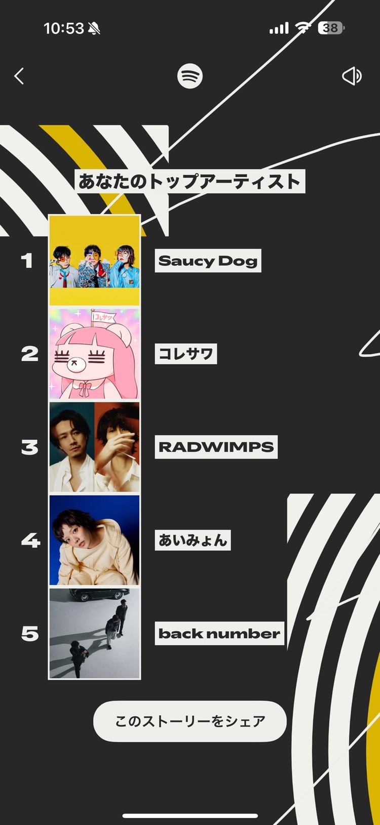 桝田の今年聴いたアーティストTOP5